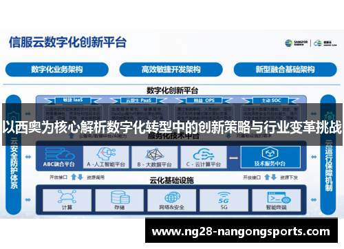 以西奥为核心解析数字化转型中的创新策略与行业变革挑战