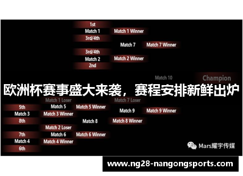 欧洲杯赛事盛大来袭，赛程安排新鲜出炉