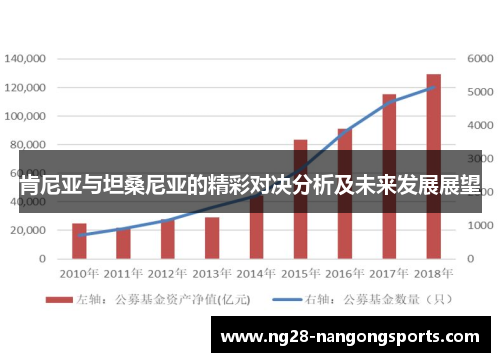 肯尼亚与坦桑尼亚的精彩对决分析及未来发展展望