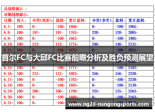 首尔FC与大邱FC比赛前瞻分析及胜负预测展望